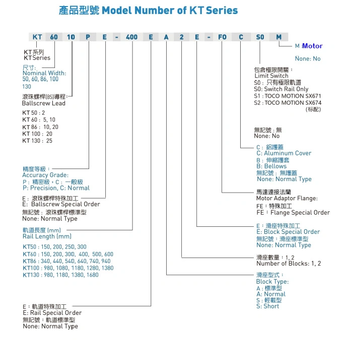 Taiwan Quality Toco Linear Motion Module Actuator Mono Stage Kt8610p-440A1-F0 Stock Available